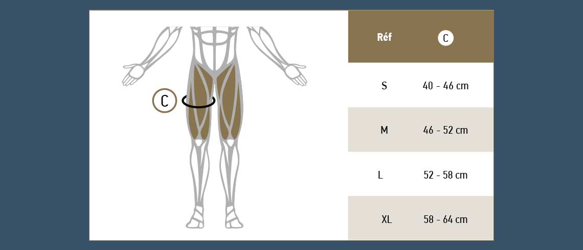Tabella delle taglie per pantaloncini lunghi CSX EVO2